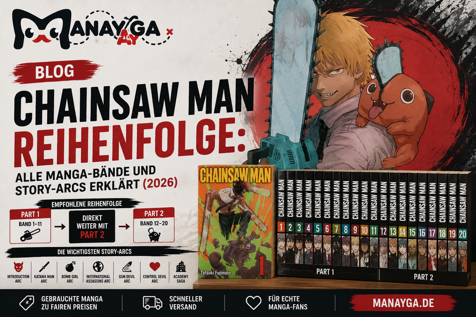 Chainsaw Man Reihenfolge mit allen Manga-Bänden und Story-Arcs 2026 – Manayga