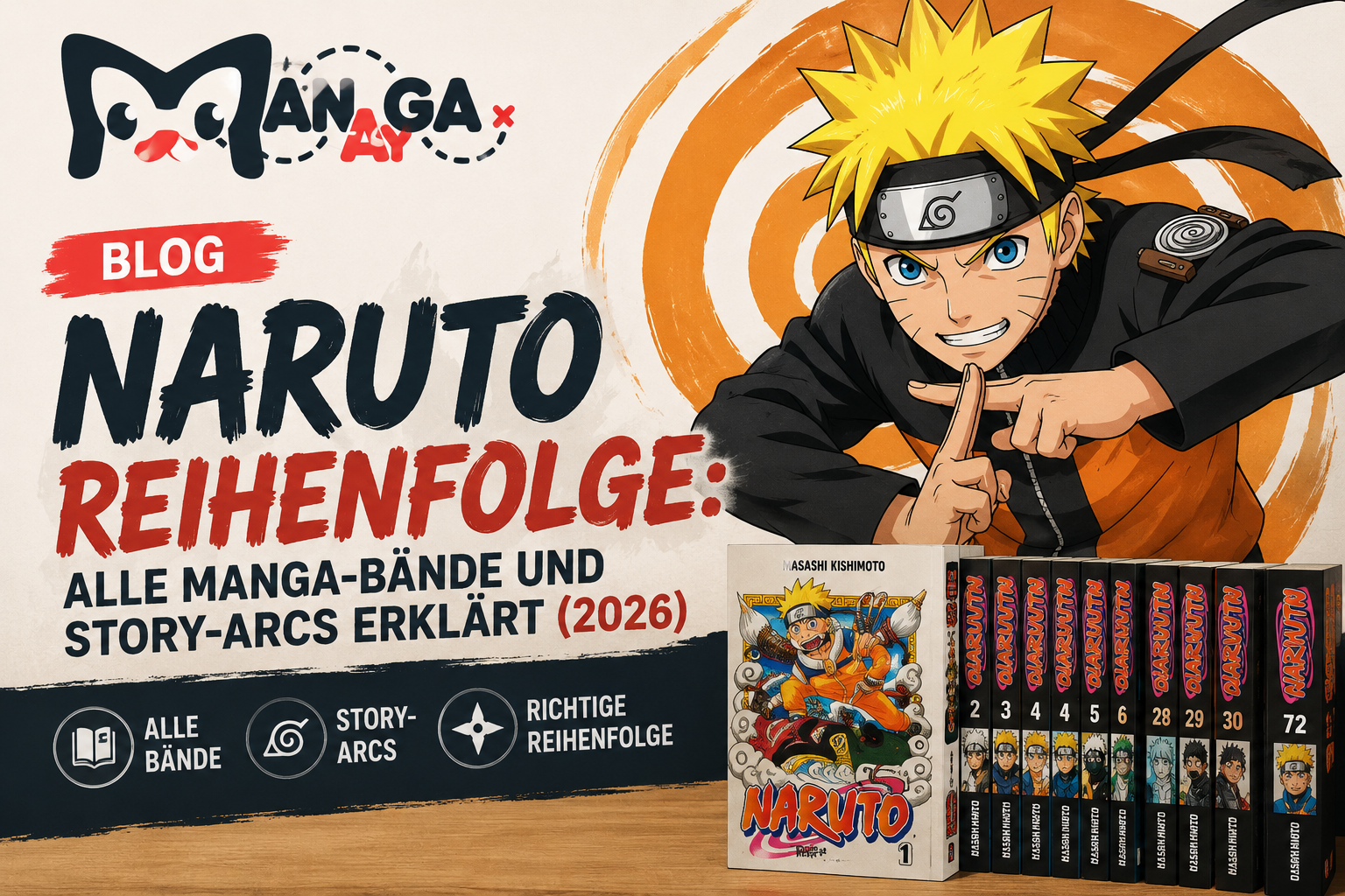 Naruto Reihenfolge: Alle Manga-Bände und Story-Arcs erklärt 2026 - Manayga