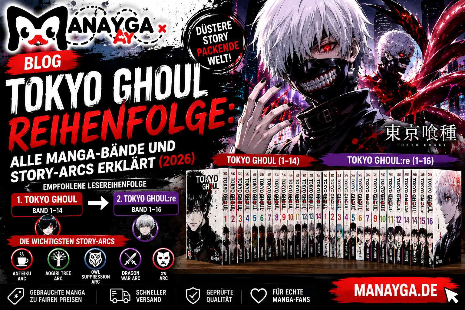 Tokyo Ghoul Reihenfolge mit allen Manga-Bänden und Story-Arcs 2026 – Manayga